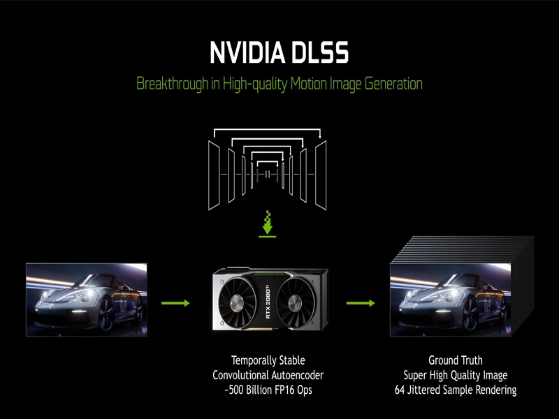 پشتیبانی از فناوری DLSS در لینوکس
